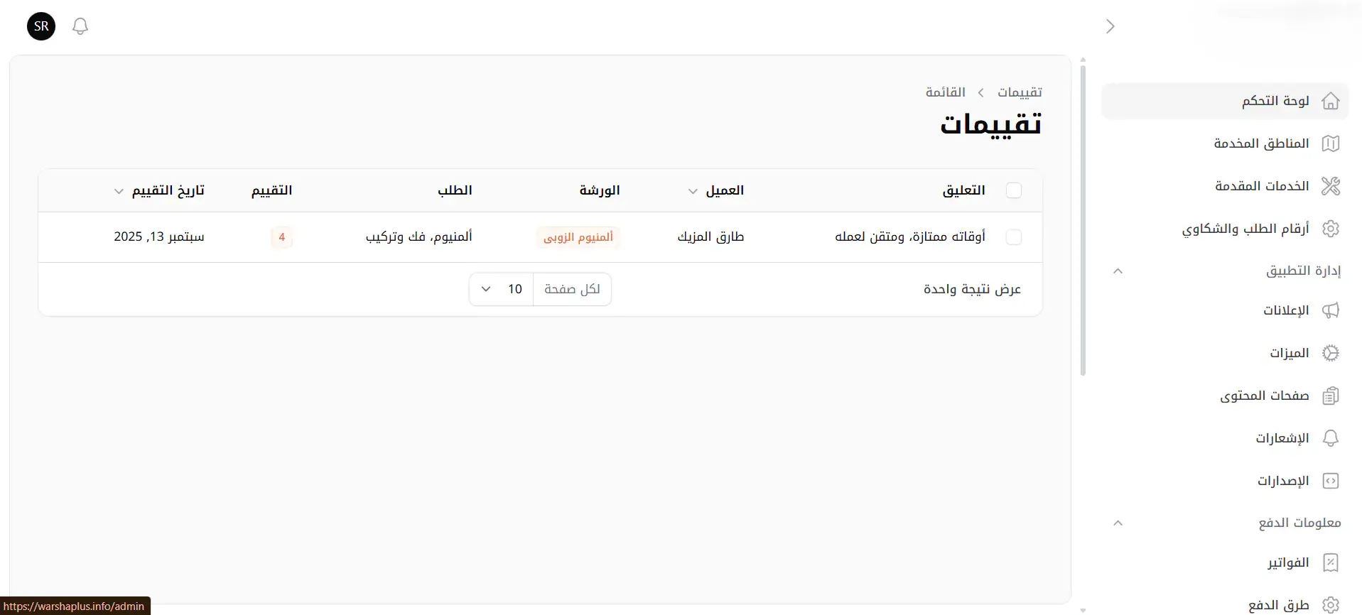 ورشة بلس, الشاشة 4