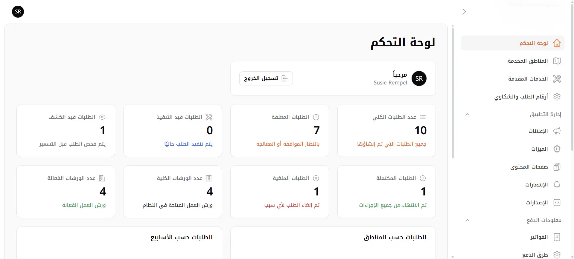 ورشة بلس, الشاشة 1
